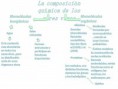 /album/composicion-quimica-de-los-seres-vivos1/diapositiva1-jpg3/